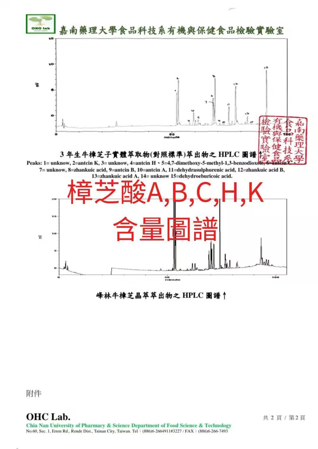 牛樟芝三萜類檢驗報告